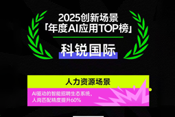 bbin宝盈集团官网国际荣登钛媒体2025创新场景「年度AI应用TOP榜」